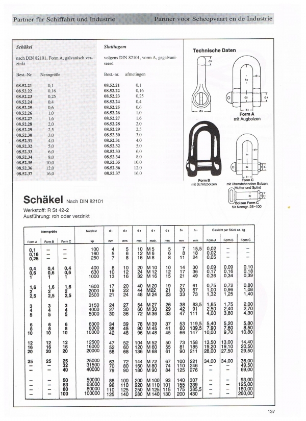 TypeStoff DENKZETTEL - SCHEISSE GEPARKT - 2 Blocks DIN A7 a 50